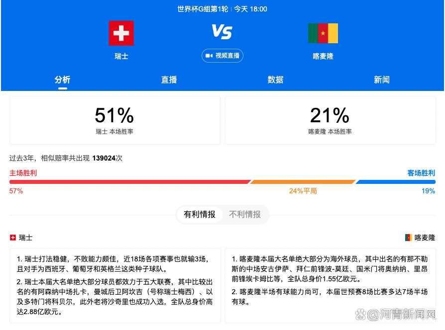 据意大利天空体育记者AngeloMangiante报道，迪巴拉首发出战尤文的可能性越来越大。